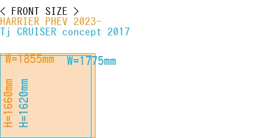 #HARRIER PHEV 2023- + Tj CRUISER concept 2017